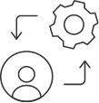 Review Cycles